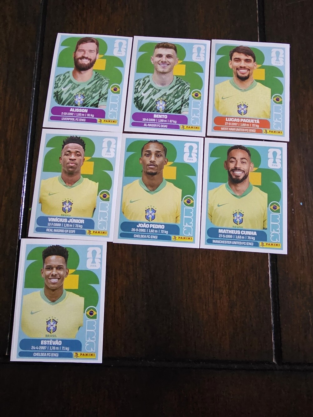 Panini Brazil Soccer Sticker Pack - White Border
